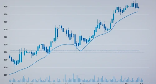 GBPCAD: Trend with Support and Resistance Levels