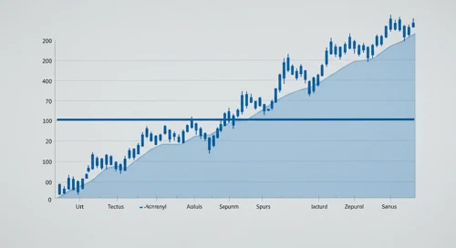 GBPCHF: Fibunacci Level Technical Analysis