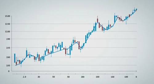 GBPNZD: Fibunacci Level Technical Analysis