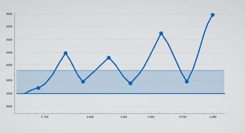 GBPNZD: Fibunacci Level Technical Analysis