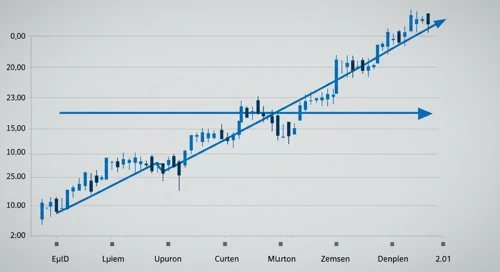 GBPNZD: Fibunacci Level Technical Analysis