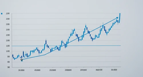 GBPNZD: Fibunacci Level Technical Analysis