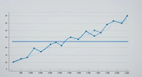 GBPUSD: Fibunacci Level Technical Analysis