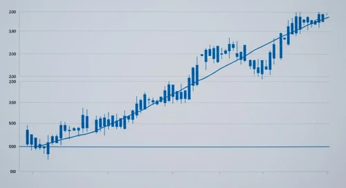 GBPUSD: Trend with Support and Resistance Levels