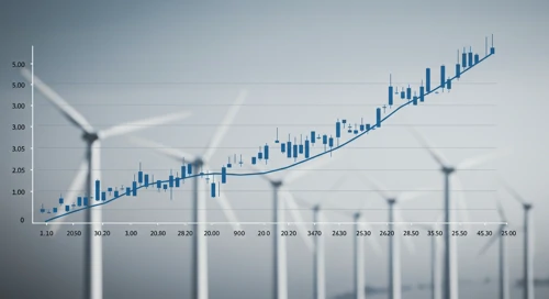 GEV: Fibunacci Level Technical Analysis - GE Vernova Inc