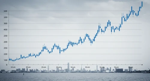 HAL: Fibunacci Level Technical Analysis - Halliburton Company