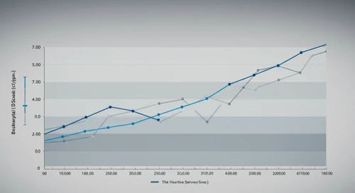 HIG: Fibunacci Level Technical Analysis - The Hartford Financial Services Group Inc