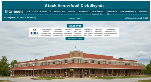 HRL: Dividend Analysis - Hormel Foods Corporation