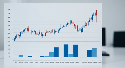IBM: Dividend Analysis - International Business Machines Corporation