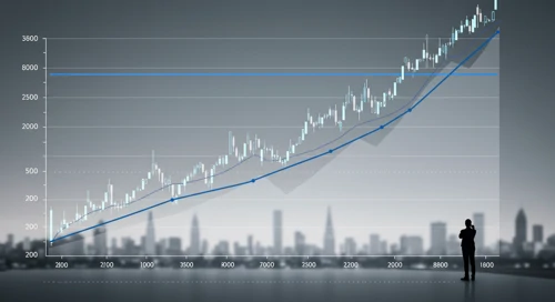 INTC: Fibunacci Level Technical Analysis - Intel Corporation