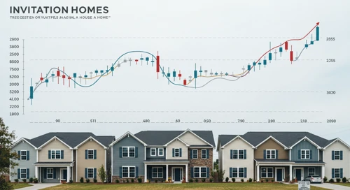 INVH: Analysts Ratings - Invitation Homes Inc