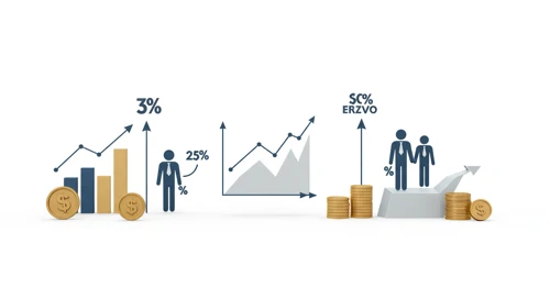 Important Key Figures of the last Days