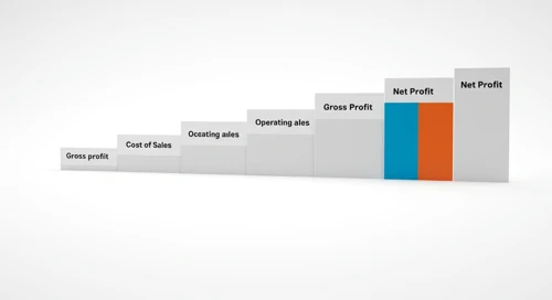 Important Key Figures of the last Days
