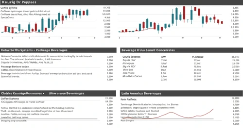 KDP: Analysts Ratings - Keurig Dr Pepper Inc