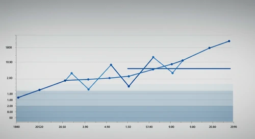 KHC: Fibunacci Level Technical Analysis - The Kraft Heinz Company