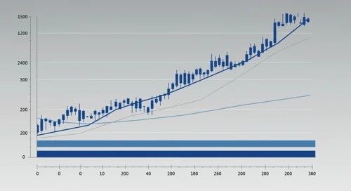 KHC: Fibunacci Level Technical Analysis - The Kraft Heinz Company