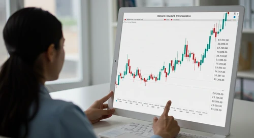 KMB: Dividend Analysis - Kimberly Clark Corporation