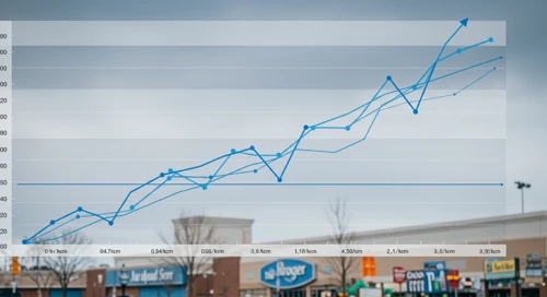 KR: Fibunacci Level Technical Analysis - The Kroger Co