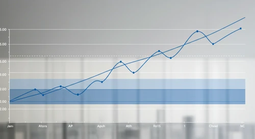 LH: Fibunacci Level Technical Analysis - Labcorp Holdings Inc