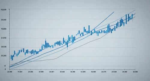 LII: Fibunacci Level Technical Analysis - Lennox International Inc