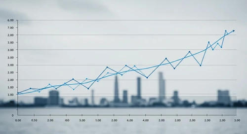 L: Fibunacci Level Technical Analysis - Loews Corporation