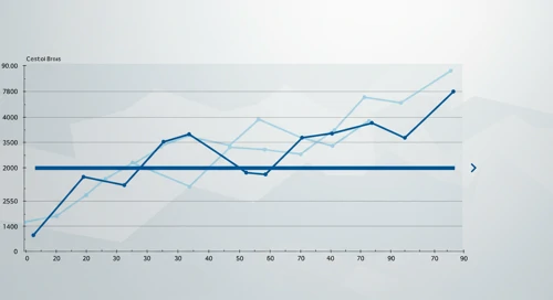 MAS: Fibunacci Level Technical Analysis - Masco Corporation
