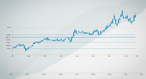 MAS: Fibunacci Level Technical Analysis - Masco Corporation