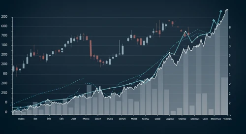 MTB: Trend with Support and Resistance Levels - MandT Bank Corporation
