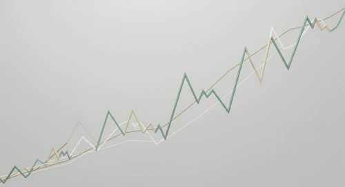 Major Indices Comparison. 20 Mar