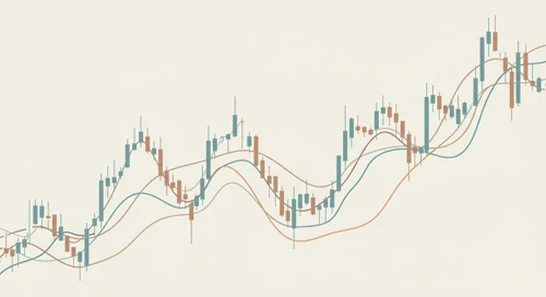Major Indices Comparison. 29 May