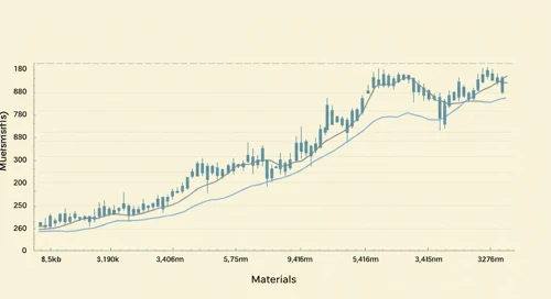 Materials Comparison. 03 Aug