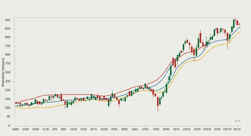 Materials Comparison. 09 Mar