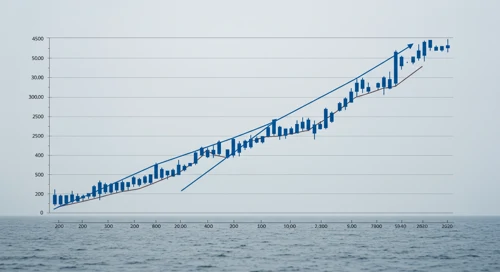 NCLH: Fibunacci Level Technical Analysis - Norwegian Cruise Line Holdings Ltd