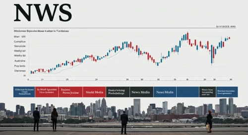 NWS: Dividend Analysis - News Corporation