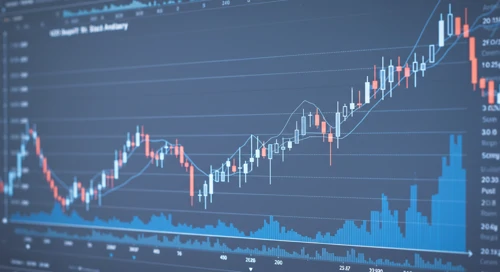NZDCAD: Trend with Support and Resistance Levels