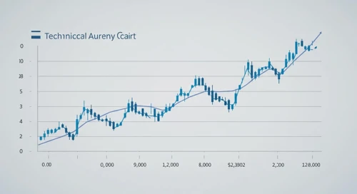 NZDCHF: Fibunacci Level Technical Analysis