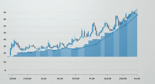 NZDCHF: Fibunacci Level Technical Analysis