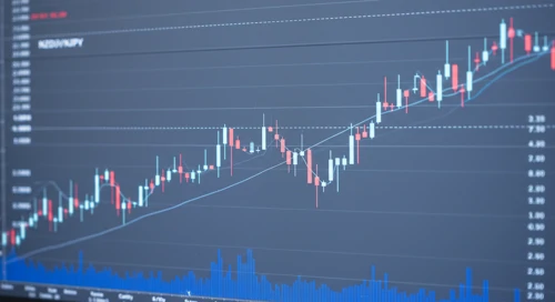 NZDJPY: Trend with Support and Resistance Levels