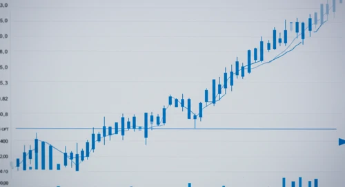 NZDJPY: Trend with Support and Resistance Levels