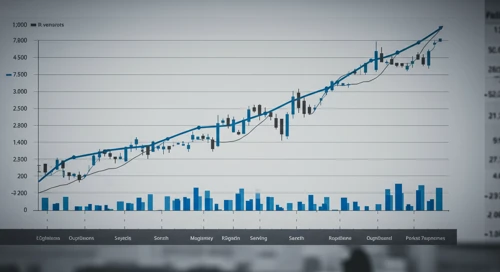 PAYX: Fibunacci Level Technical Analysis - Paychex Inc