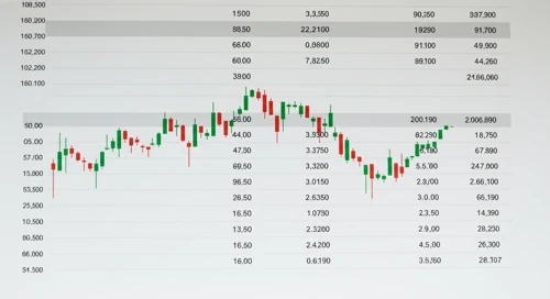 PHM: Analysts Ratings - PulteGroup Inc