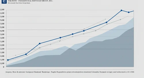 PNC: Fibunacci Level Technical Analysis - The PNC Financial Services Group Inc