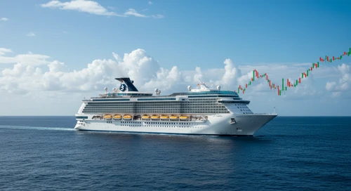 RCL: Dividend Analysis - Royal Caribbean Cruises Ltd