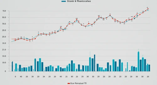 REGN: Analysts Ratings - Regeneron Pharmaceuticals Inc