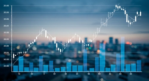 RJF: Trend with Support and Resistance Levels - Raymond James Financial Inc