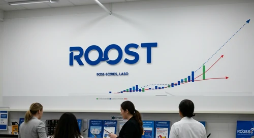 ROST: Dividend Analysis - Ross Stores Inc