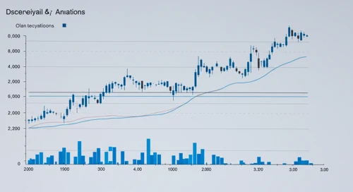 RVTY: Fibunacci Level Technical Analysis - Revvity Inc
