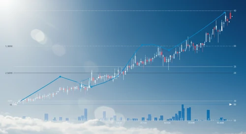 SATS: Trend with Support and Resistance Levels - EchoStar Corporation