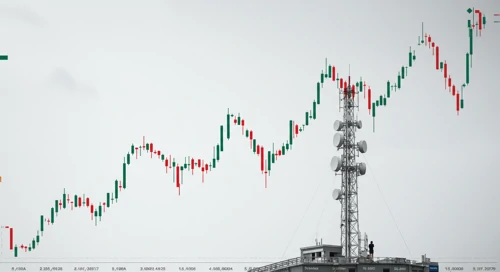 SBAC: Dividend Analysis - SBA Communications Corporation