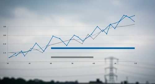 SO: Fibunacci Level Technical Analysis - The Southern Company